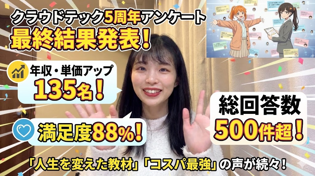 从视频脚本生成引人注目的图像